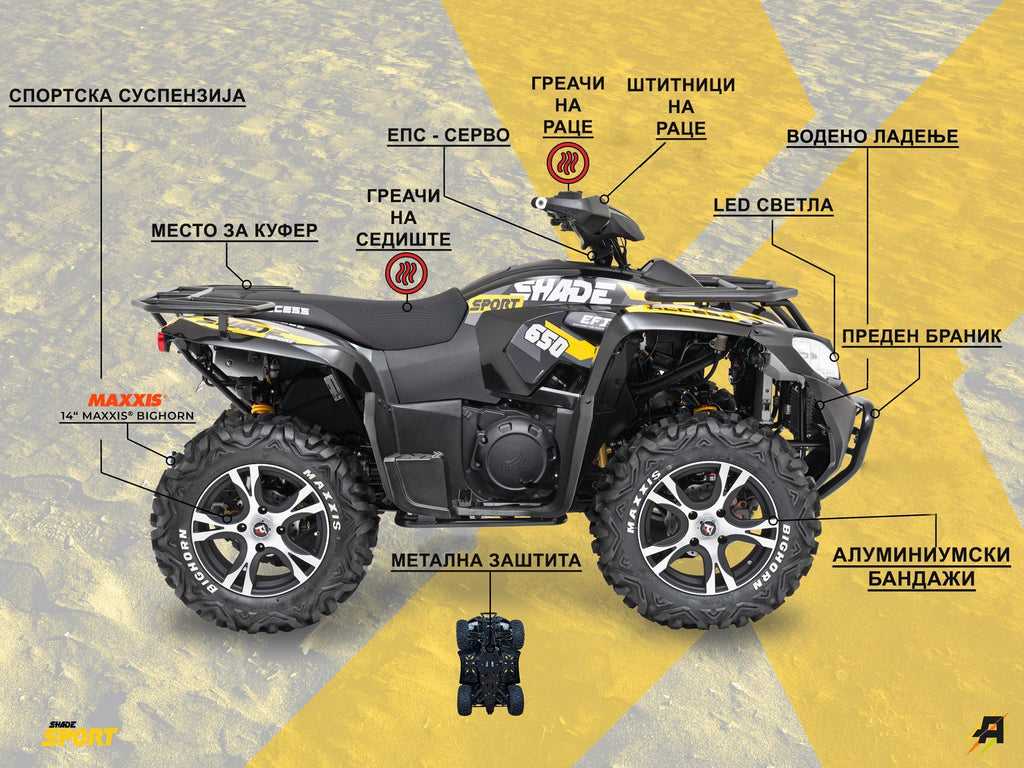 ACCESS SHADE SPORT 650 – S (EPS, ALLOY WHEELS)