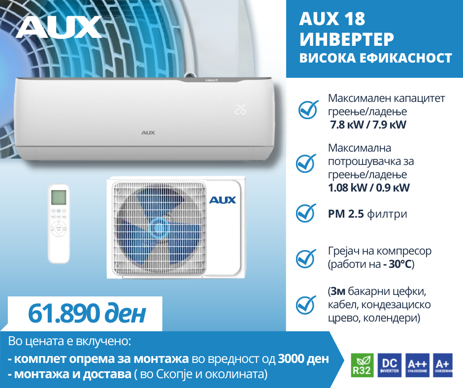 AUX 18 Инвертер Висока Ефикасност
