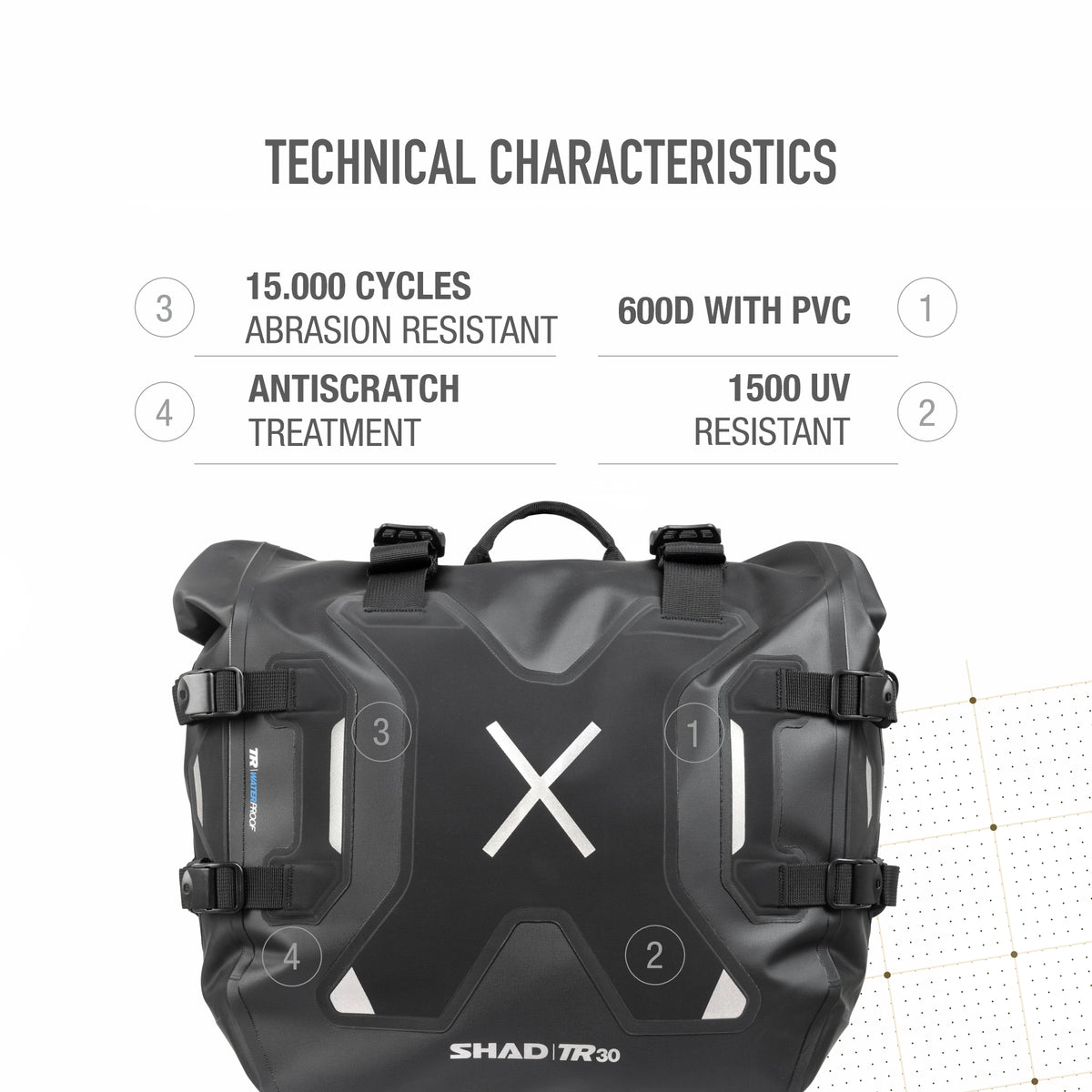 SHAD Terra TR30 водоотпорни странични торби, сет (X0TR30)