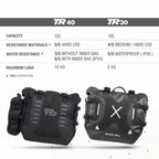 SHAD Terra TR30 водоотпорни странични торби, сет (X0TR30)