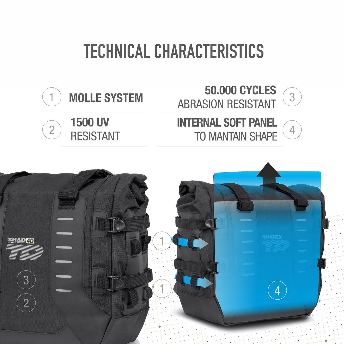SHAD Terra TR40 авантуристички странични торби, сет (X0TR402)