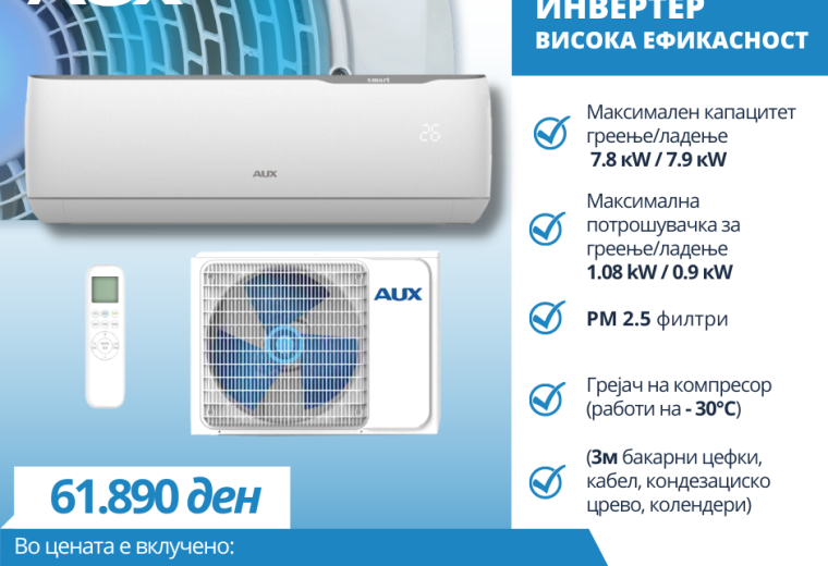 AUX 18 Инвертер Висока Ефикасност